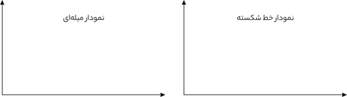 سوال 17