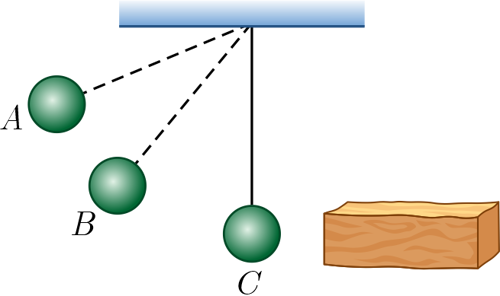 سوال 4