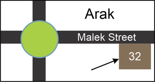 سوال 3-3