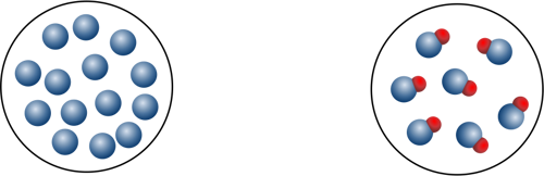 سوال 10