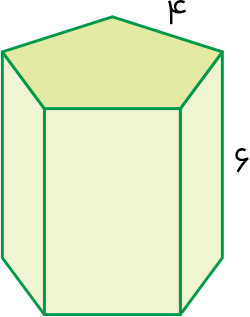 سوال 12-2