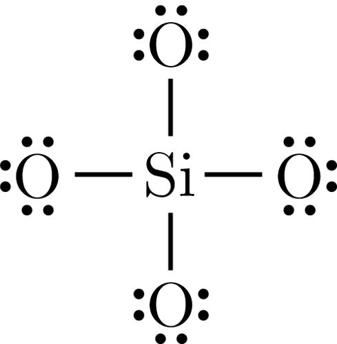 شکل 13-1
