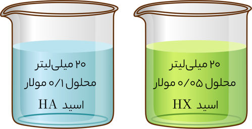 سوال 4