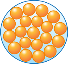 سوال 4