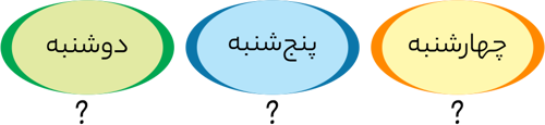 سوال 10-2