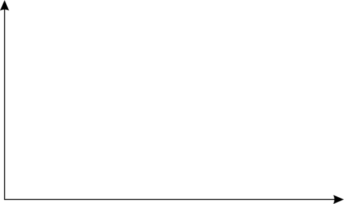 سوال 11-2